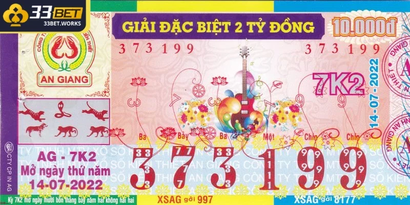Giải Thưởng Xổ Số An Giang Và Quy Định Đổi Thưởng Cần Biết 1 Cơ cấu giải thưởng của hệ thống xổ số An Giang